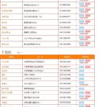 レス35番の画像1