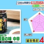 レス7番の画像1
