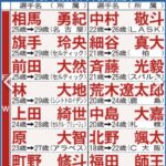 レス1番の画像4