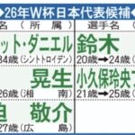 レス1番の画像1