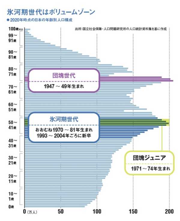 記事サムネイル