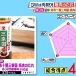 レス9番の画像1