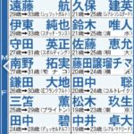 レス1番の画像3
